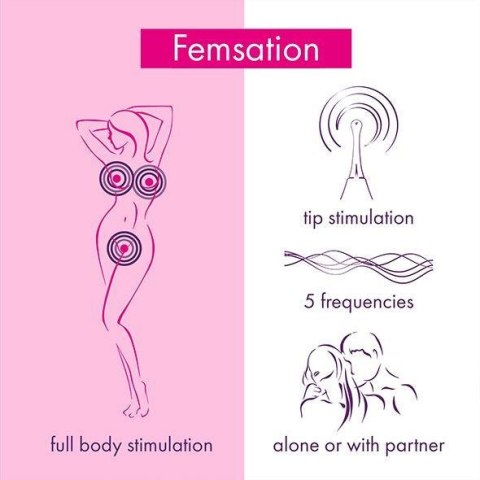 Wibrator RS - Icons - Femsation Wibrator RS - Icons - Femsation