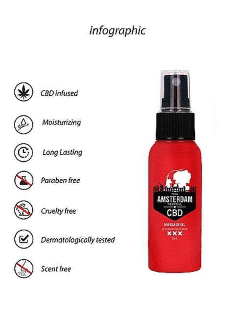 Original CBD from Amsterdam - Massage Oil - 50 ml Original CBD from Amsterdam - Massage Oil - 50 ml