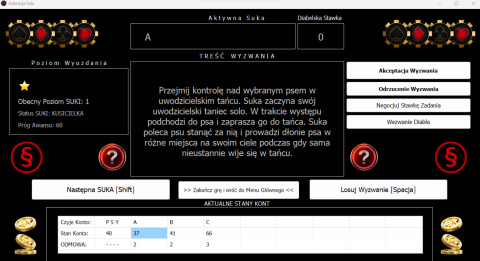 Sex Kasyno Premium Sex Kasyno Premium