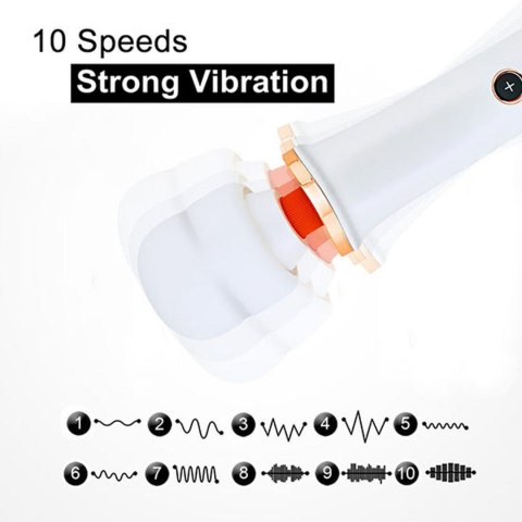 Stymulator, wibrator-Wibrator, masażer, wand Super Powerful USB White 20 Function