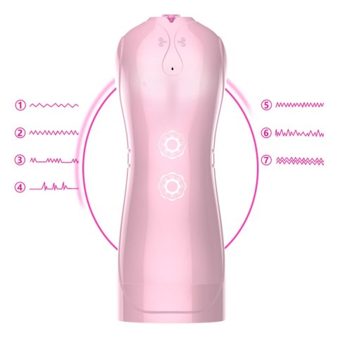 Masturbator-Vibrating and Flashing Masturbation Cup USB 7+7 Function / Talk Mode (Pink) Masturbator-Vibrating and Flashing Masturbation Cup USB 7+7 Function / Talk Mode (Pink)