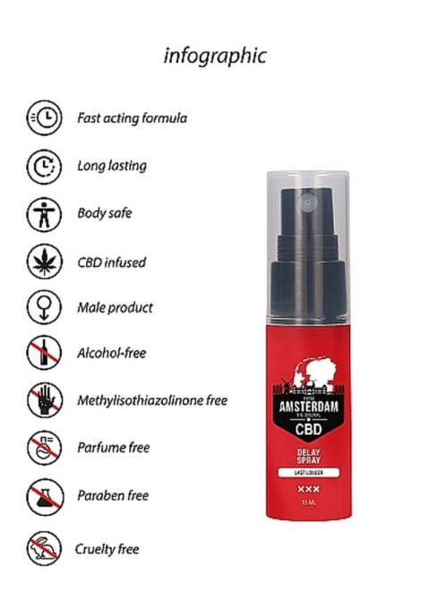 Original CBD from Amsterdam - Delay Spray - 15 ml Original CBD from Amsterdam - Delay Spray - 15 ml