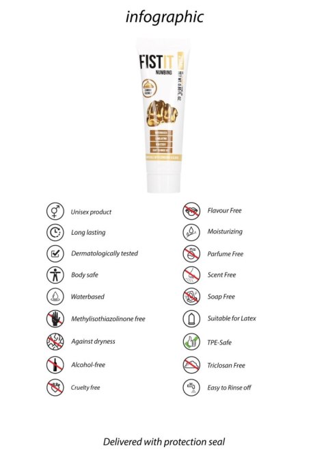 Numbing Lubricant - 0.8 fl oz / 25 ml Numbing Lubricant - 0.8 fl oz / 25 ml