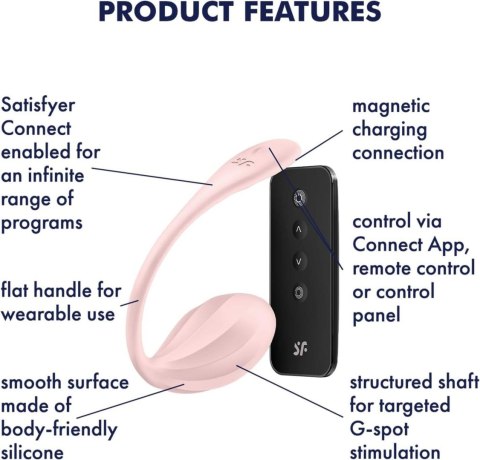 Jajeczko do zabaw na odległość, sterowane smartfonem, sex Ribbed Petal rose Connect App Jajeczko do zabaw na odległość, sterowane smartfonem, sex Ribbed Petal rose Connect App