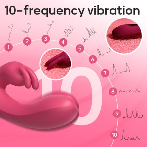 Wibrator króliczek, rabbit vibrator PINK Wibrator króliczek, rabbit vibrator PINK