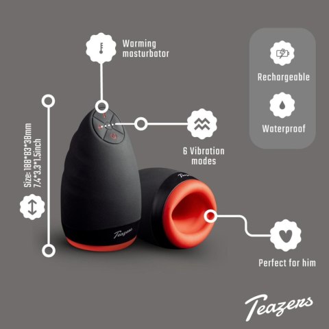 Teazers Masturbator Teazers Masturbator