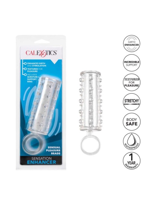 Sensation Enhancer Transparent Sensation Enhancer Transparent