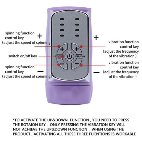 BAILE - Mr. RABBIT 4 Rotations, 4 Vibrations, Thrusting BAILE - Mr. RABBIT 4 Rotations, 4 Vibrations, Thrusting