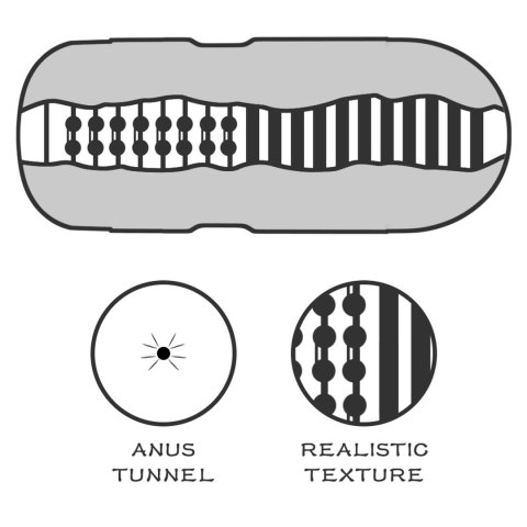 Sex In A Can Anus Stamina Tunnel Sex In A Can Anus Stamina Tunnel