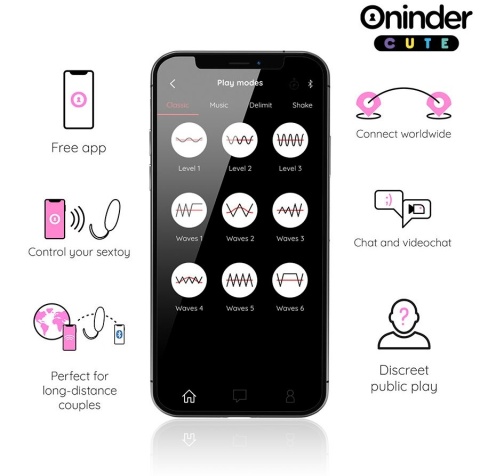 ONINDER Wibrujące Jajko – Dyskretna Przyjemność z Wibracją i Ruchem Fal