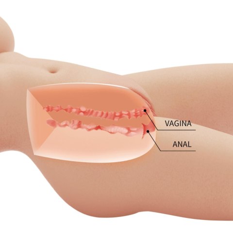 Crazy Bull Tiffany Vagina & Anal Masturbator