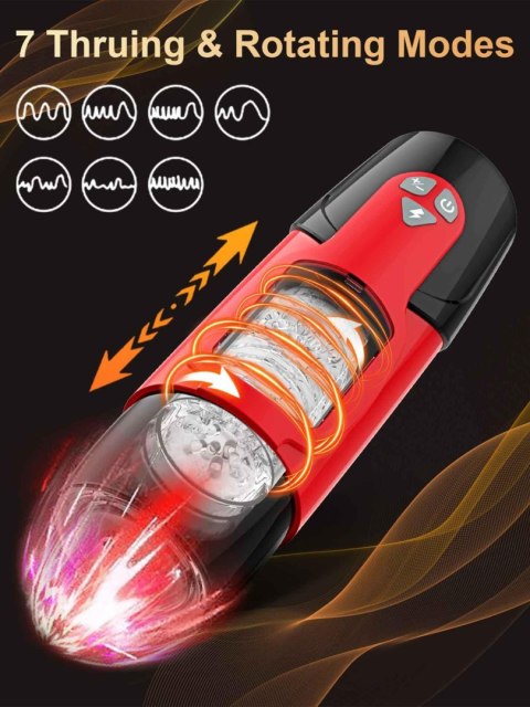 Lovesecret Premium Masturbator Pro App Function